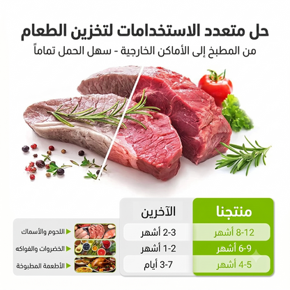 أكياس حفظ الطعام متعددة الاستعمال
